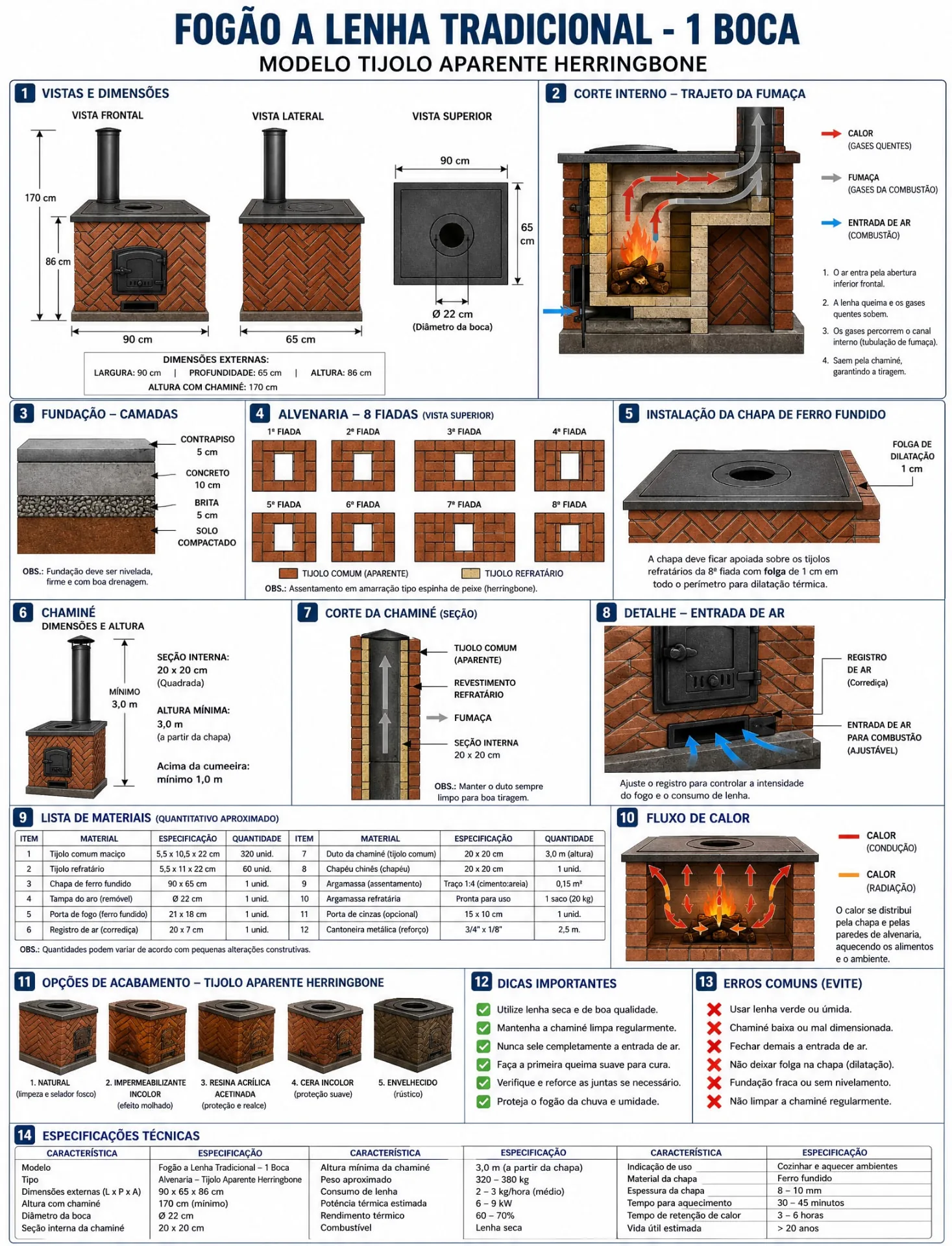 Projeto de fogão a lenha tradicional 1 boca - tijolo aparente herringbone